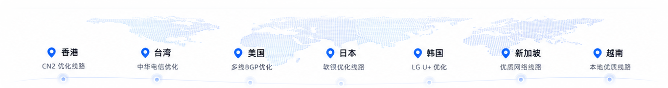 海外云服务器全球线路覆盖